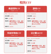 乔锋智能：暂无明白消息源显示公司数控…